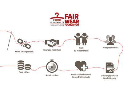 Vaude Aqua Front (Paar), red - Bild 3