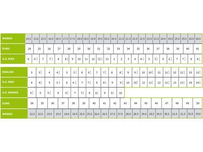 Dalbello Quantum Evo W, cloud/black - Bild 3