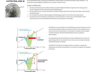 Shimano Deore CS-M6100-12 HG+ - 12-fach - Bild 3