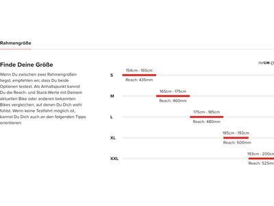 Santa Cruz Bullit C / 90 / MX, matte teal sparkle - Bild 5