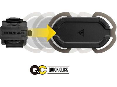 Topeak Omni Ridecase II - Bild 7