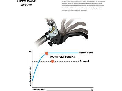 Shimano Deore BL-M6100/BR-M6120 - 4-Kolben / VR, schwarz - Bild 4