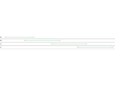 Cannondale Moterra Carbon SL 2, smoke black - Bild 3
