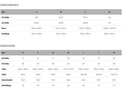 Fox Womens Ranger Fire Jacket, dark maroon - Bild 10