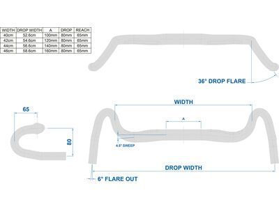 Ritchey Comp Beacon Handlebar, bb black - Bild 6