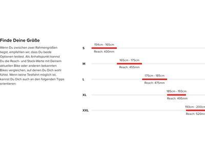 Santa Cruz Nomad C / GX AXS / MX, gloss light teal - Bild 11
