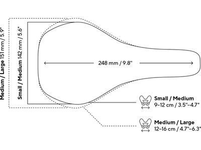Ergon SR Allroad Pro Men M/L, black - Bild 6