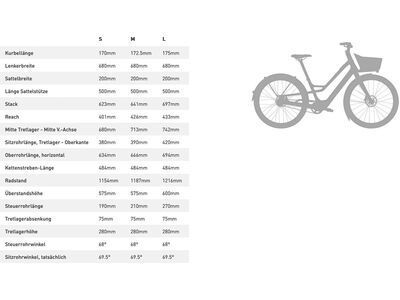 Specialized Turbo Como SL 5.0, brushed silver/transparent - Bild 10