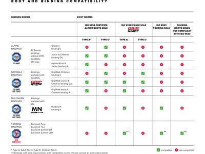 Atomic Hawx Prime 95 BOA W GW, black/aqua - Bild 7