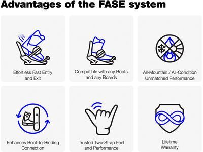 Thirtytwo T32M FASE, black - Bild 3