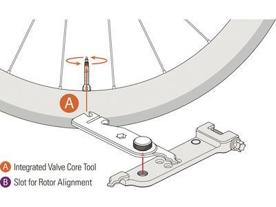 Lezyne Multi Chain Pliers, black - Bild 10