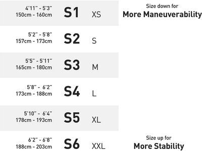 Specialized Turbo Levo Comp Carbon, white sage/deep lake - Bild 11