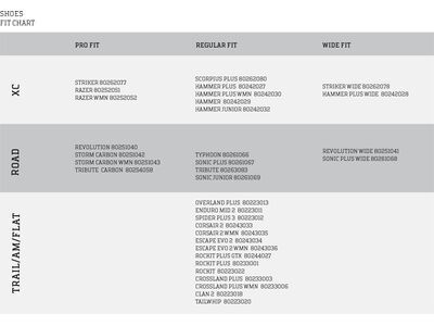 Northwave Revolution, ice grey/white - Bild 14