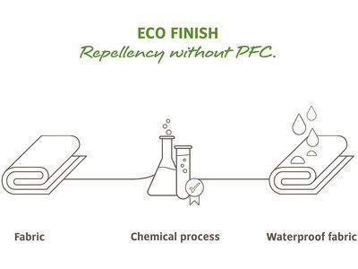 Vaude ReCycle Back (Paar), black - Bild 7