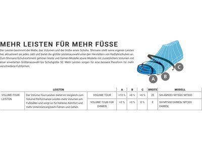 Shimano SH-ET501, blue - Bild 5