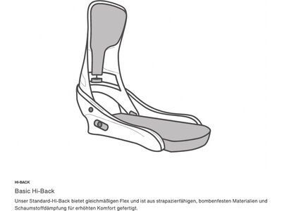 Burton Step On Re:Flex Womens, black - Bild 11