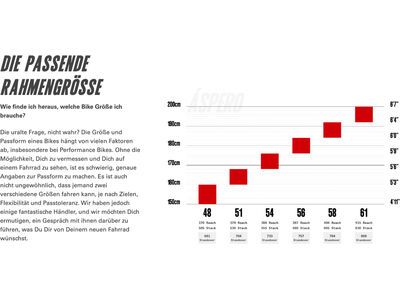 Cervelo Aspero Shimano GRX RX820, black/charcoal - Bild 3