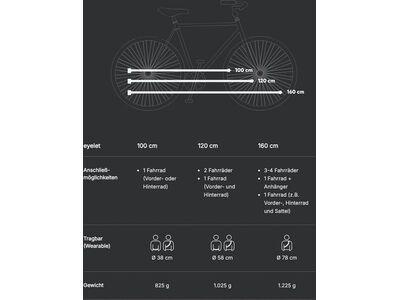 Tex-Lock Orbit 120 cm, electric grey - Bild 4