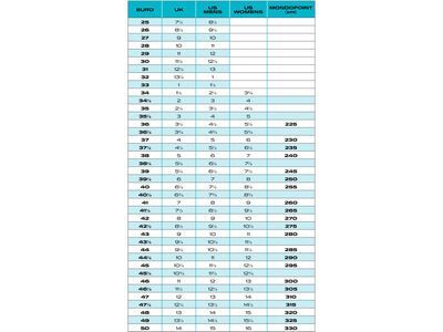 Scarpa Maestrale RS, white/black/orange - Bild 10