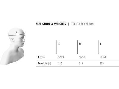 MET Trenta 3K Carbon MIPS, black raw carbon/matt - Bild 2