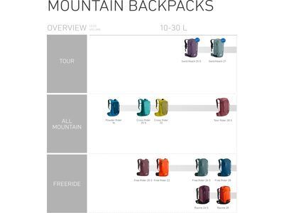 Ortovox Haute Route 30 S, arctic grey - Bild 9