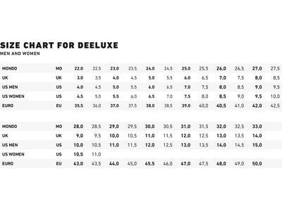 Deeluxe ID, essential black - Bild 5