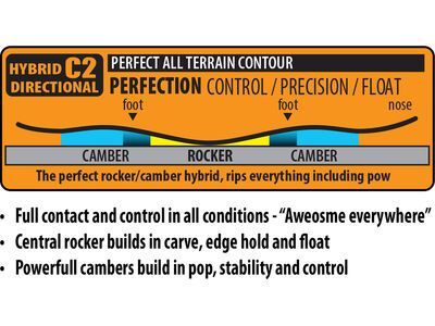 Lib Tech Cold Brew - Bild 3