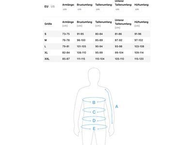 ION Bike Jersey Scrub Utah LS Unisex, black - Bild 7