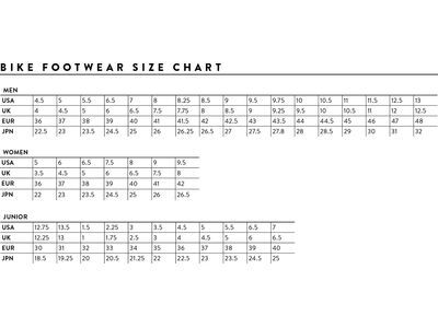 Scott Road Team BOA W's Shoe, black fade/white - Bild 7