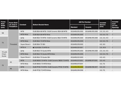 SRAM DUB PressFit 30 Bottom Bracket - 68 mm Road / 73 mm Road Wide - Bild 4