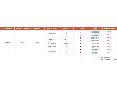 CEMA BB386 Interlock Shimano - Edelstahl, black - Bild 2