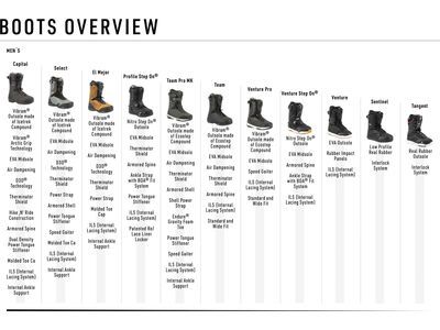 Nitro Team TLS, black - Bild 20