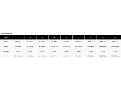 Fox Womens Flexair Pant, black - Bild 9