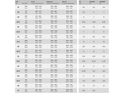 Northwave Kingrock Plus GTX, black/sand - Bild 9