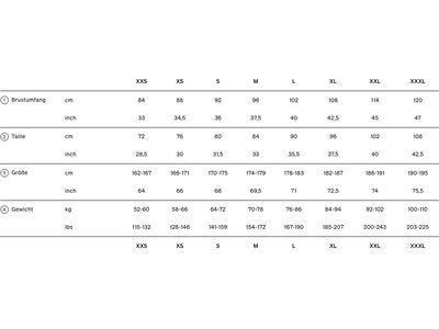 Q36.5 Gregarius Q36.5 Pro Team Off-Road Jersey, gold-black - Bild 4