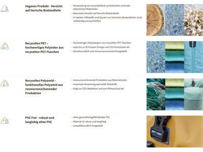 Vaude Aqua Transformer 26, nordic blue - Bild 11