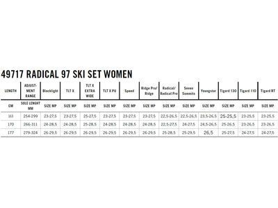 Dynafit Radical 97 Ski Set Damen, royal purple - Bild 7