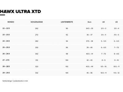 Atomic Hawx Ultra XTD 120 BOA GW, storm/stone/orange - Bild 5