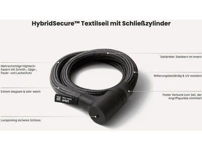 Tex-Lock Orbit 120 cm, electric grey - Bild 3