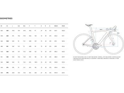 Pinarello F7 Force AXS 2x12 / MOST Ultrafast 45, alabaster white shiny - Bild 4