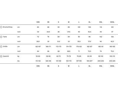 Q36.5 Air Jacket, optic white - Bild 5