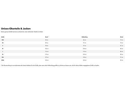 Patagonia Long-Sleeved Shop Sticker Pocket Responsibili-Tee, abundant blue - Bild 2