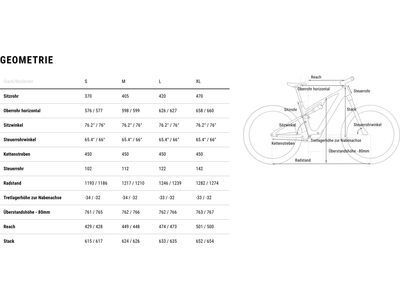 Cube Stereo Hybrid One44 HPC AT 800 29, carbon´n´white - Bild 13