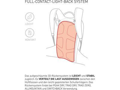 Ortovox Tour Rider 28 S, pacific green - Bild 5