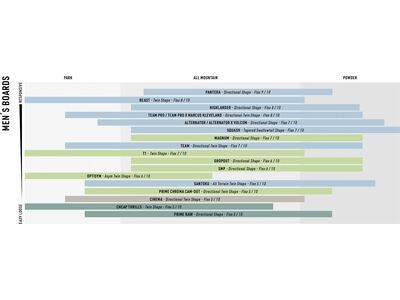 Nitro Magnum Wide - Bild 13