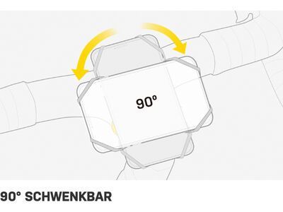 Topeak Ridecase Multi-Mount - Bild 2