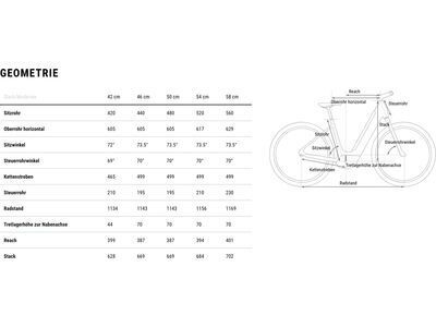 Cube Supreme RT Hybrid Comfort EXC 625 Easy Entry 28, sleekgrey´n´lunar - Bild 8