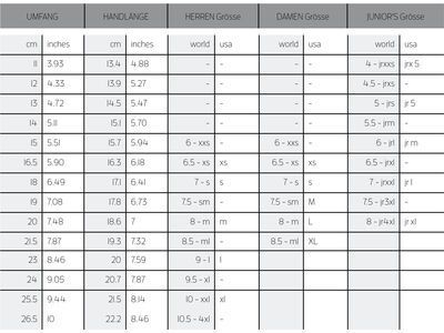Level Matrix GTX, black - Bild 4
