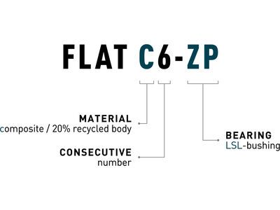 Cube Acid Pedale Flat C6-ZP, lime - Bild 4