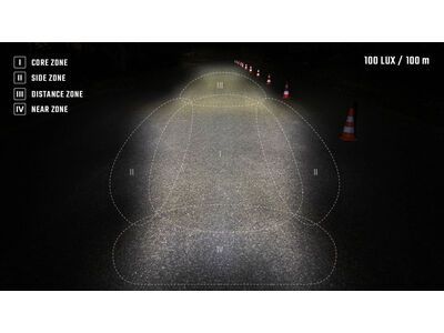 Sigma EOX FL 100 - Bild 2